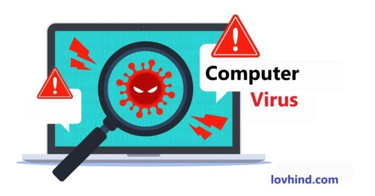 What is Computer Virus?