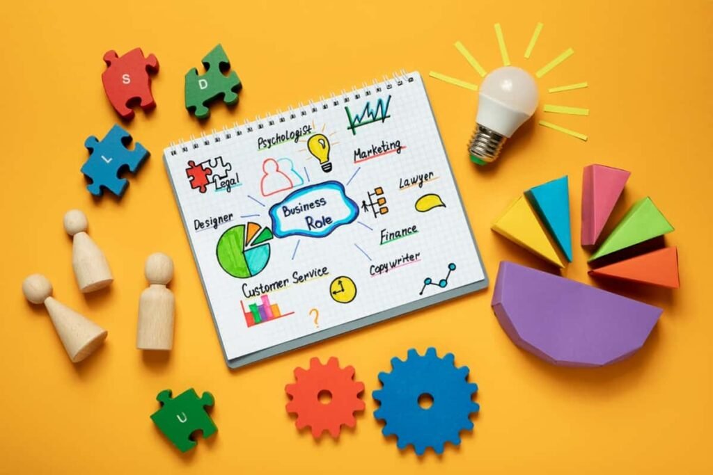 Key Elements of Personality Development