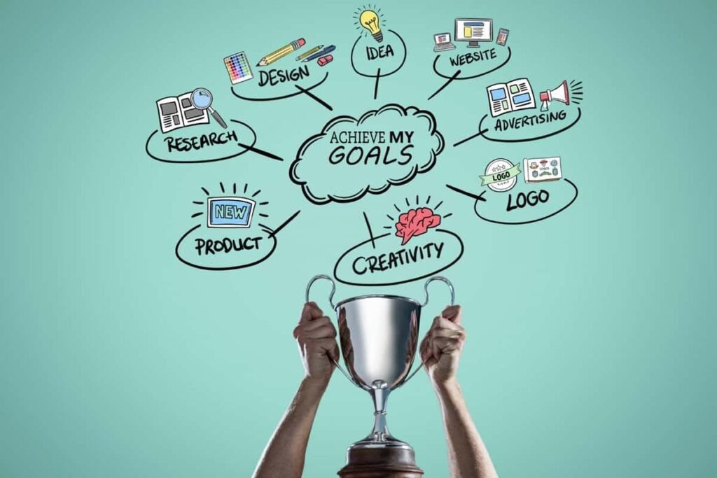 Strategies to Develop Personality