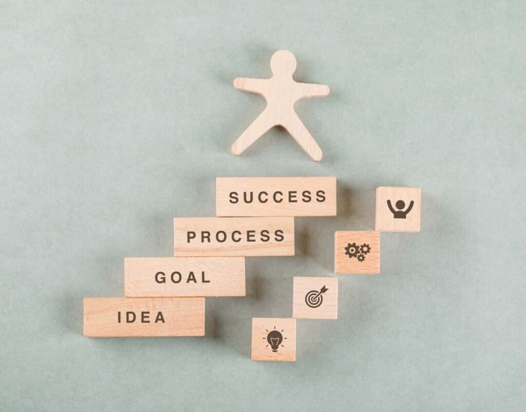 Benefits of Personality Development