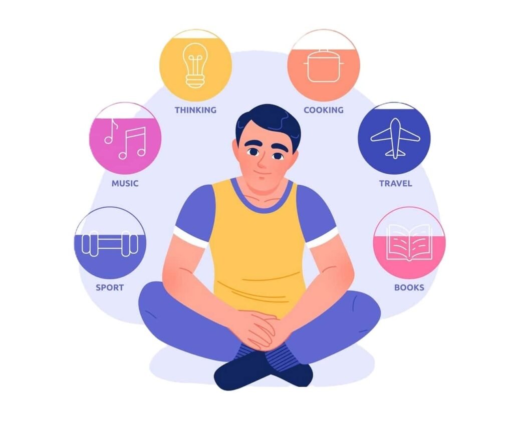 Holistic Approaches to Mental Wellness: Principles of Holistic Mental Wellness