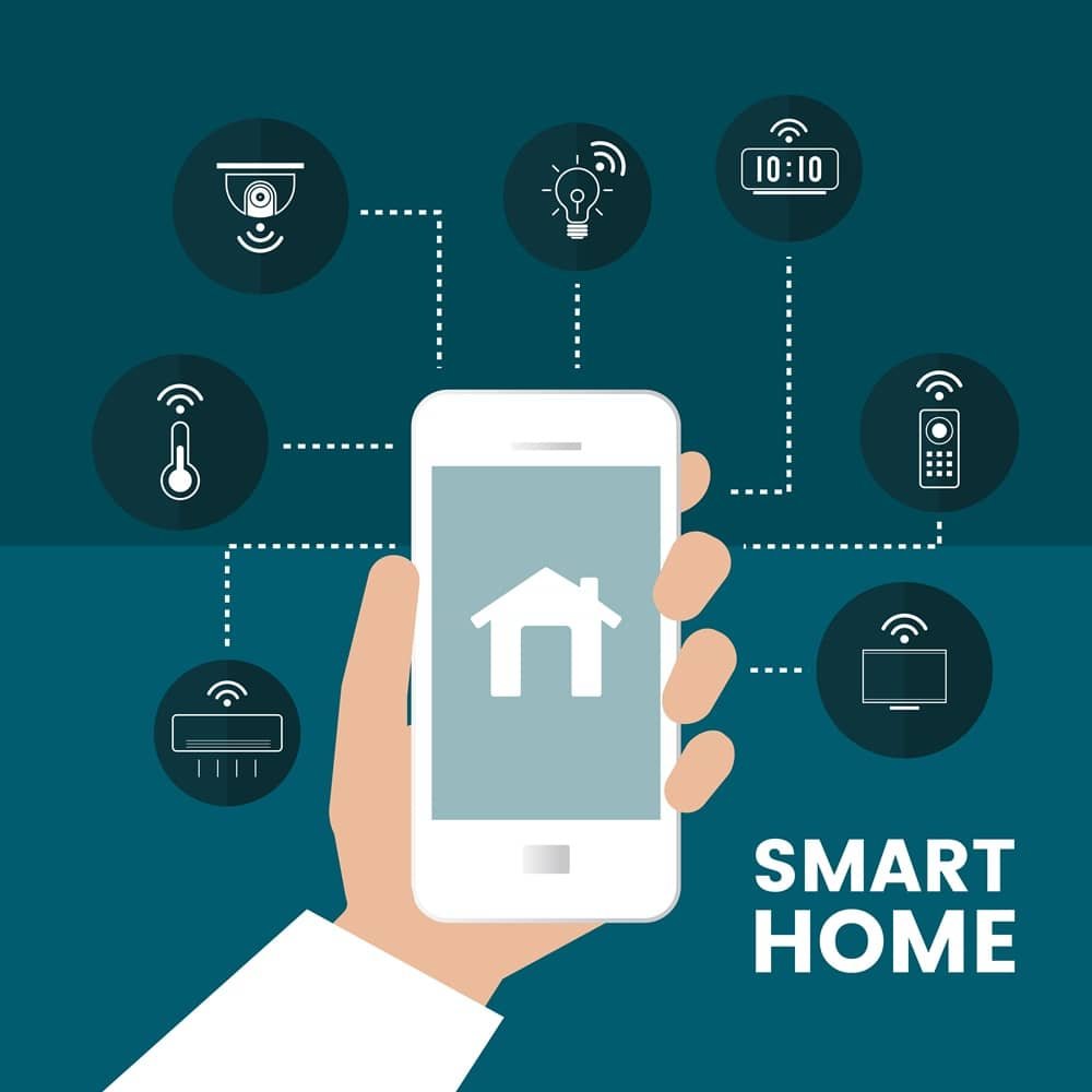 Top 37 Cool Tech Gadgets for 2025 - Smart Home Evolution