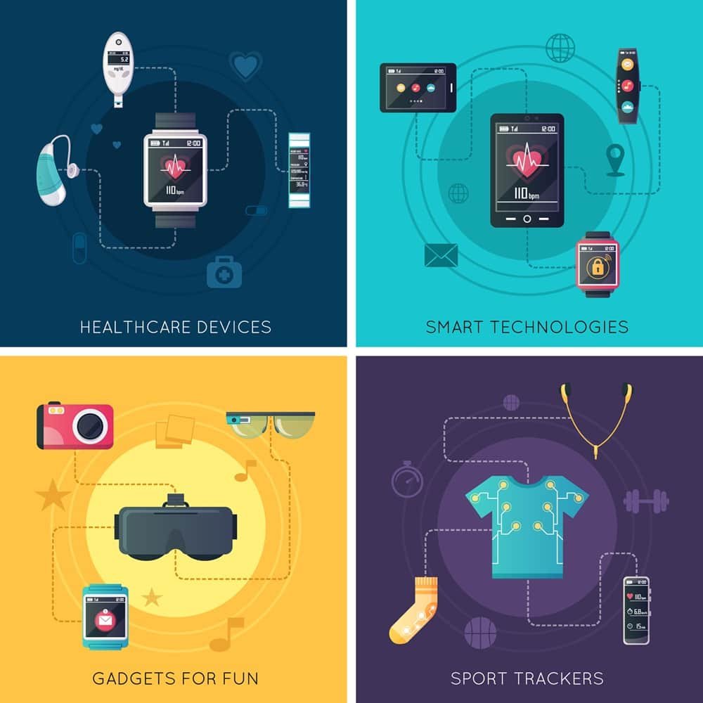 Top 37 Cool Tech Gadgets for 2025 - The Next Generation of Wearables