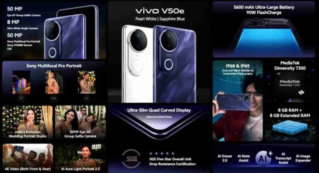 vivo V50e: Features, Specifications, Price in India