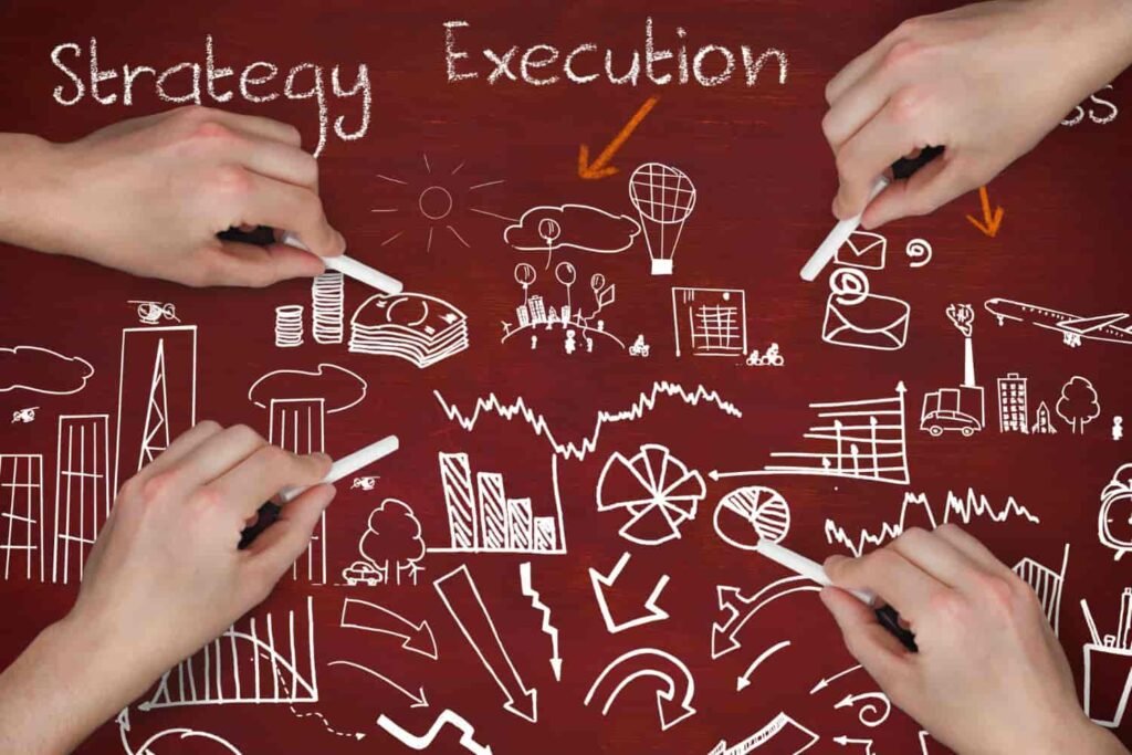 Strategic Thinking: Planning for the Future