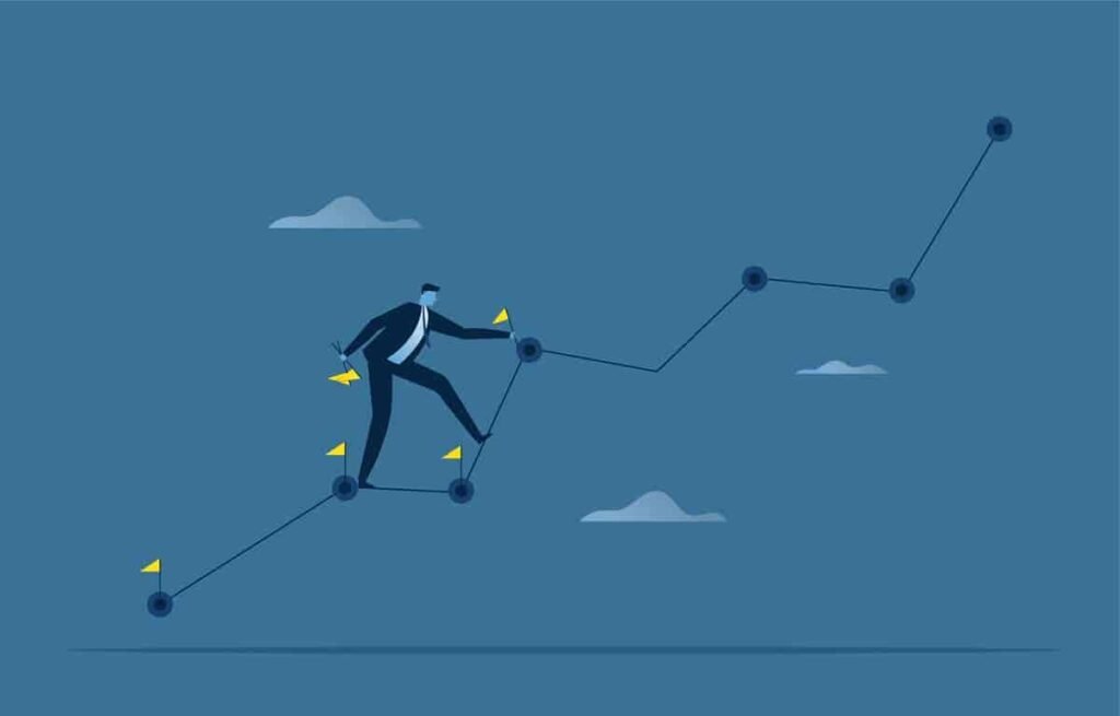 Risk-Taking: Calculated and Courageous