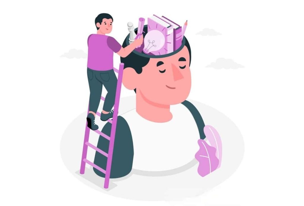 9 Best ways to Boost your Productivity: Cultivate a Growth Mindset