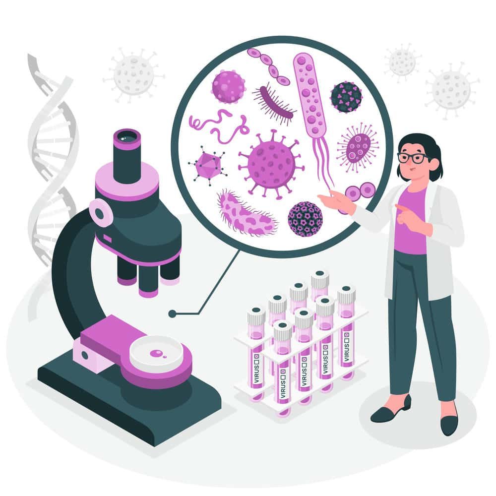 Wearables Trends in 2025: Microbiome Analysis Integration